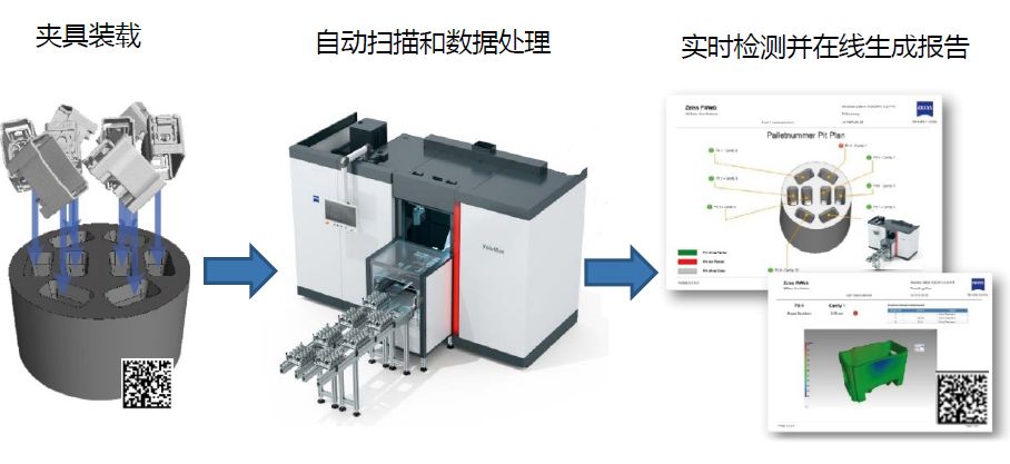 秀山秀山蔡司秀山工业CT